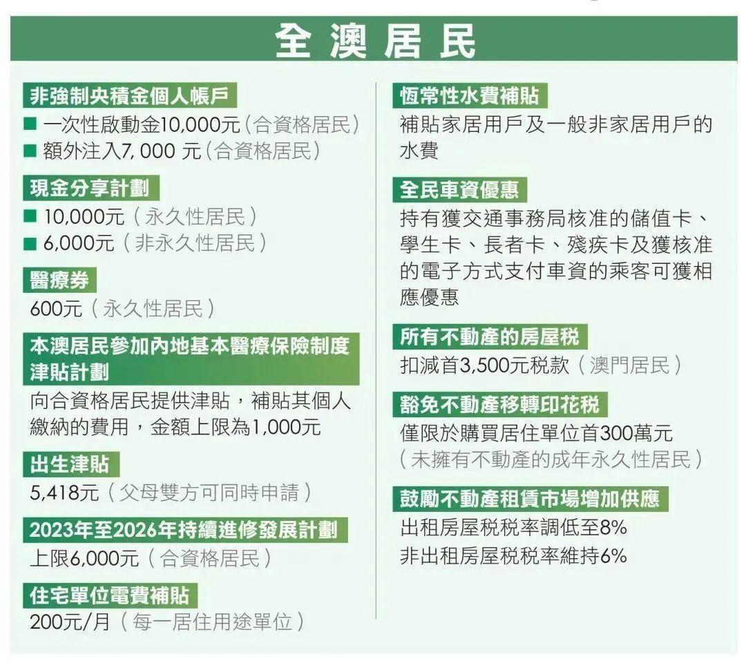 >2025年新澳门与香港天天免费精准大全,全面释义、解释与落实-警惕虚假宣传-全面释义、解释与落实