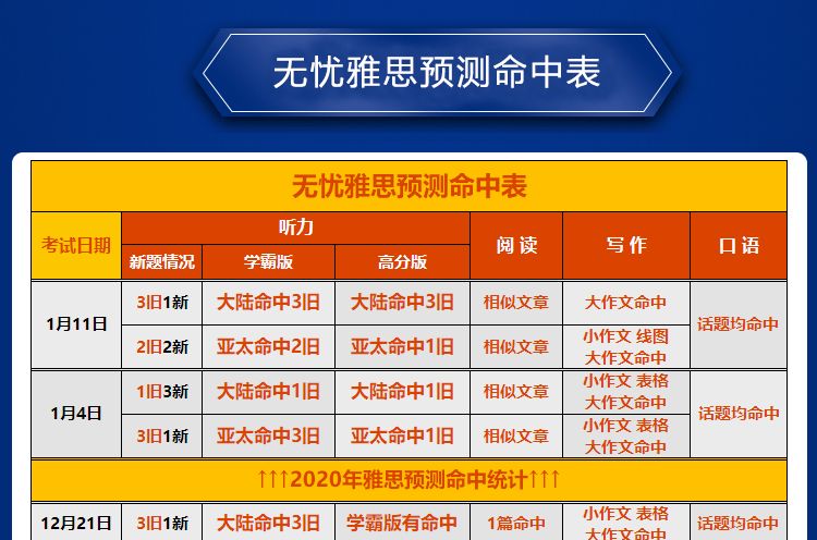 >2025新奥精准正版澳门码与2025新澳门天天免费精准,全面释义,精选解析与警惕虚假宣传-全面释义、解释与落实